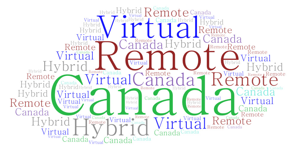 Christian Remote Virtual Hybrid Jobs EmploymentCareers